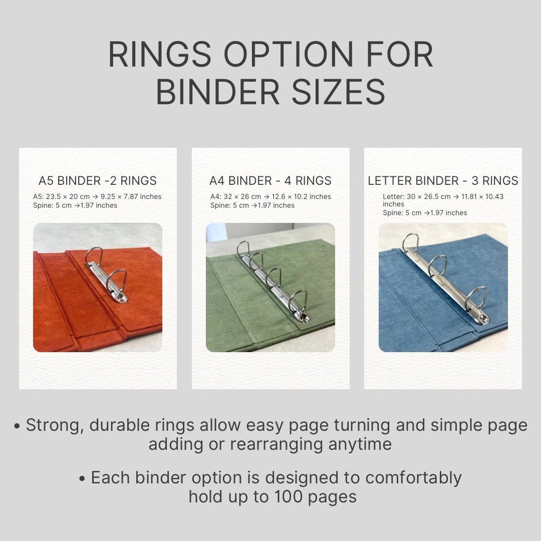 RINGS AND HOLES OF THE BINDERS